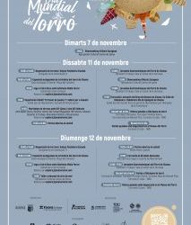 Dia Mundial del Torró